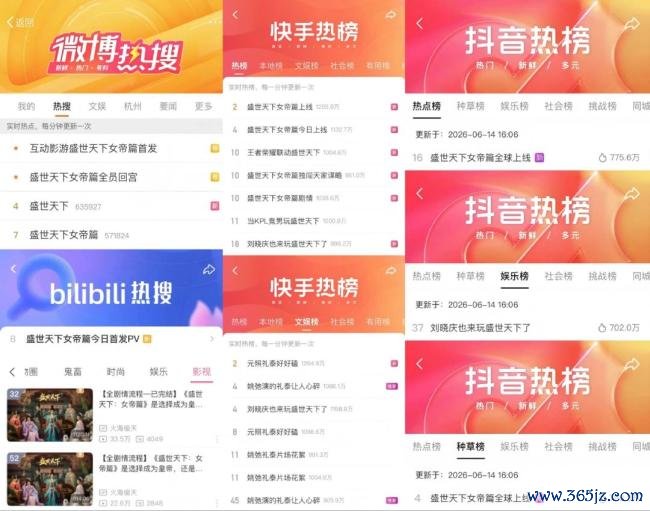 上线5天卖了100万套，这可能是频年来最上面的“女帝模拟器” 职权接触新高度